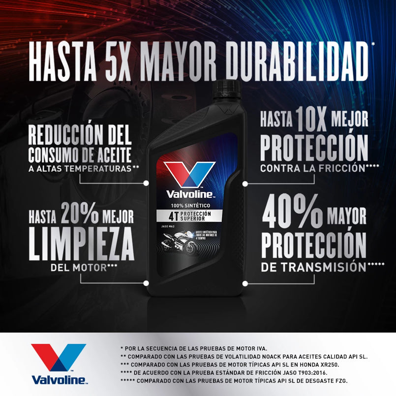 Valvoline 4T full sintético para motos de alto rendimiento